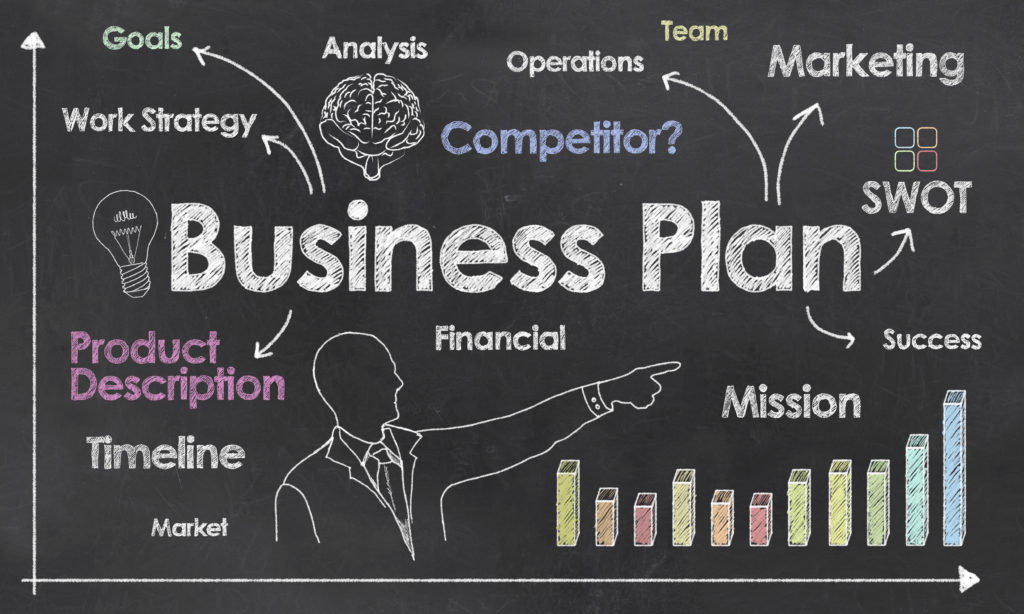 a good business plan in nigeria